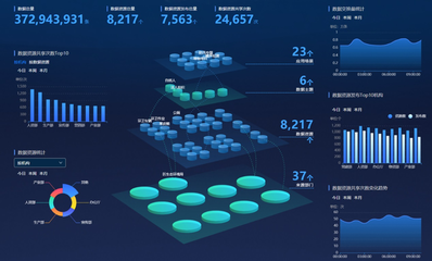 云粒智慧 聚合聯通阿里云資源，為政企數字化轉型提供一站式落地服務
